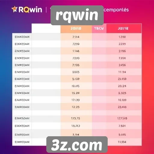 comparativo entre rqwin e outros sites de jogos